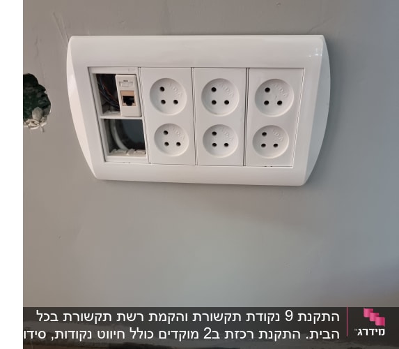 שקע רשת פתוח ליד שקעי חשמל בקיר אפור